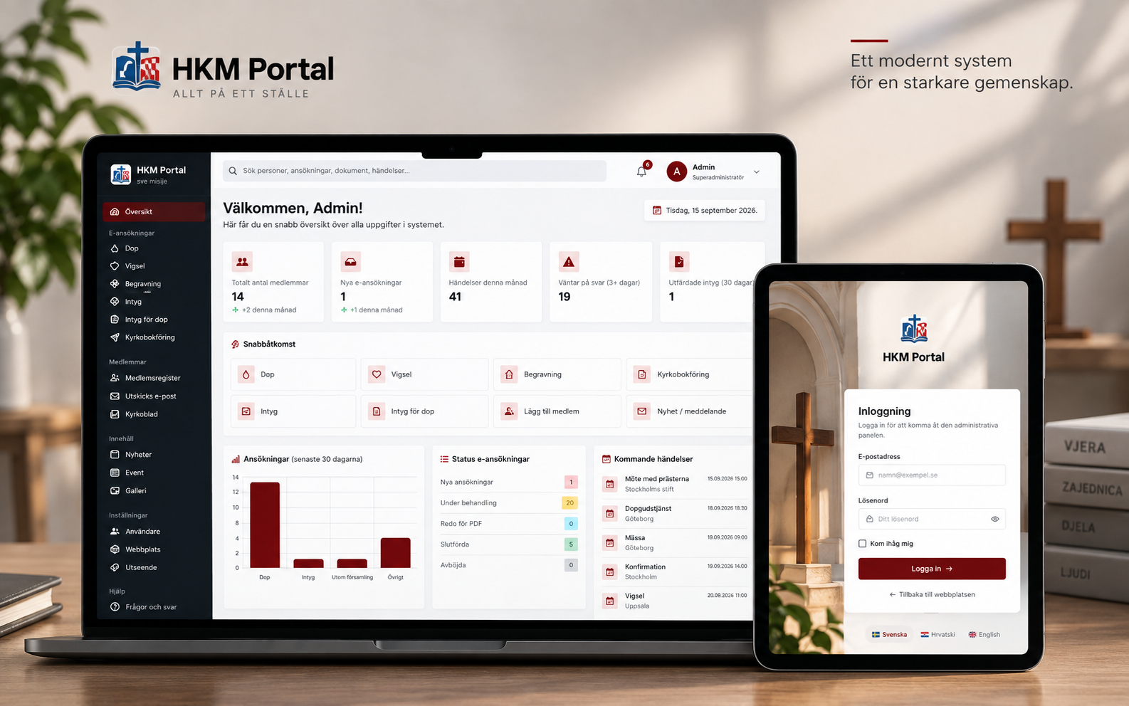 HKM Portal – Desktop