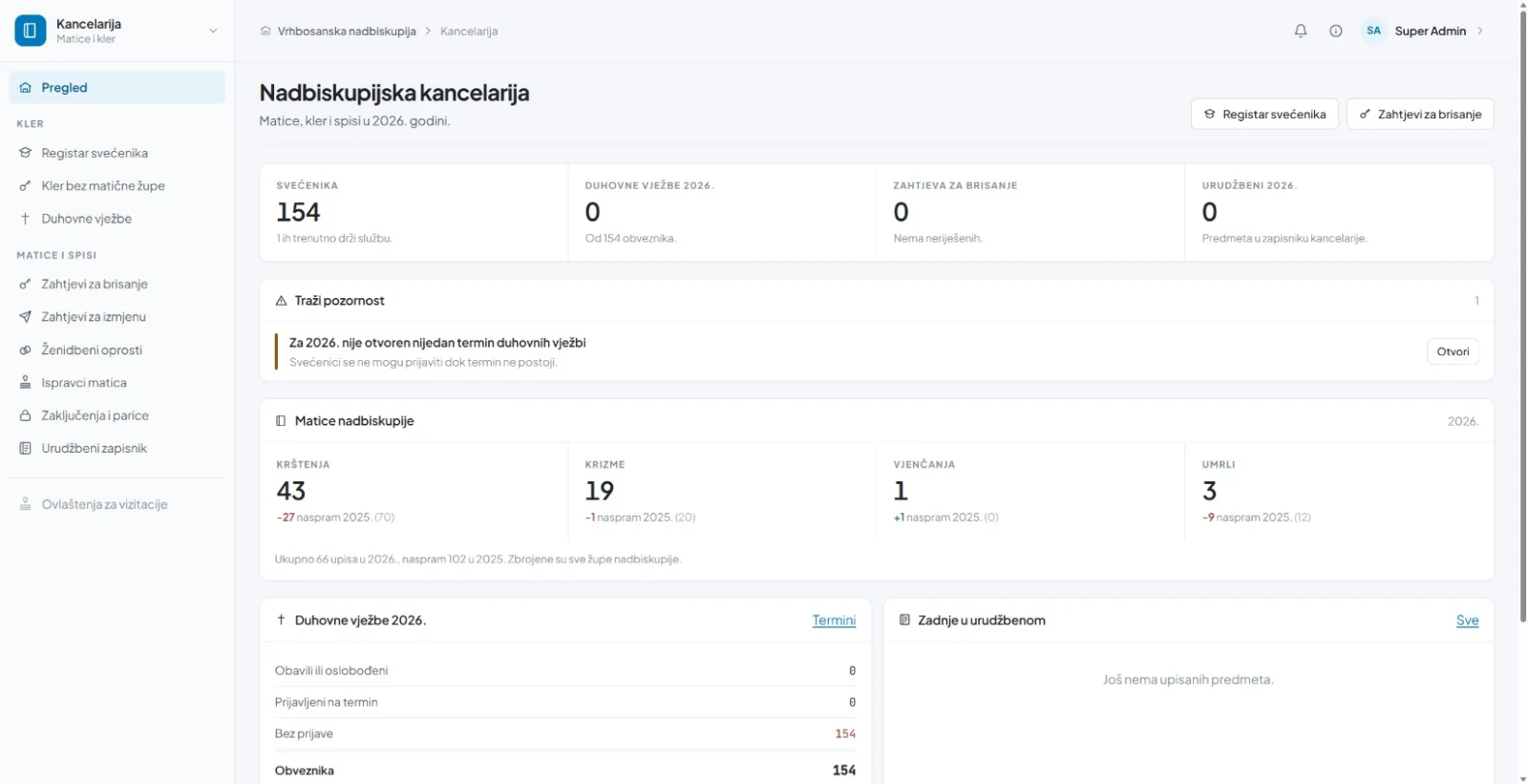 CRM / ERP – Vrhbosna